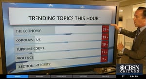 How-To-Tell-Meaningful-Real-time-Stories-During-the-Presidential-Debates